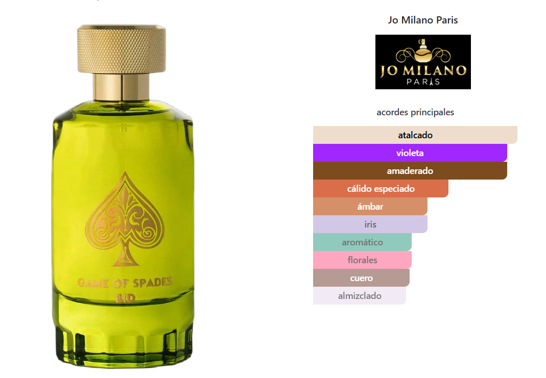 JO MILANO GAME OF SPADES BID