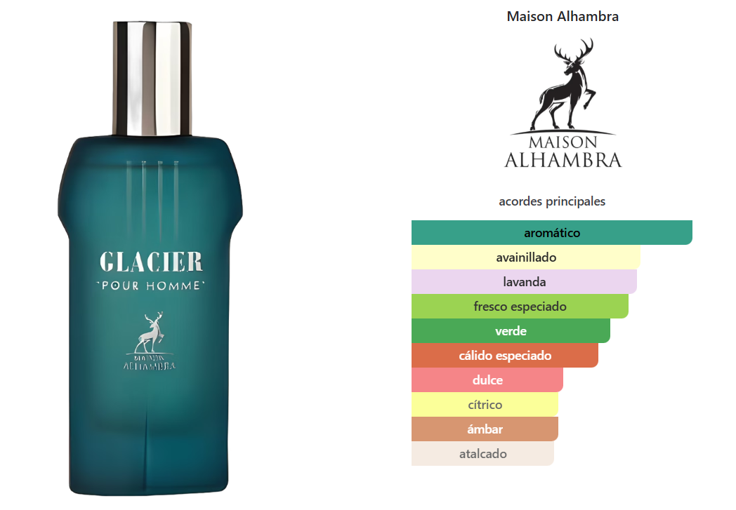 MAISON ALHAMBRA GLACIER POUR HOMME