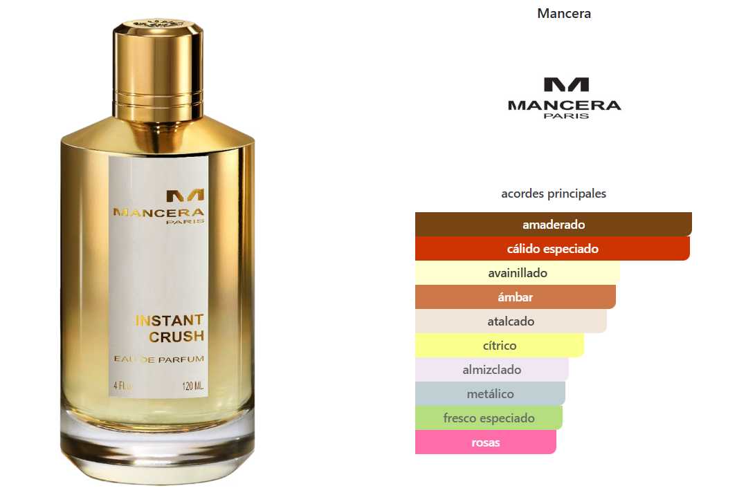 MANCERA INSTANT CRUSH