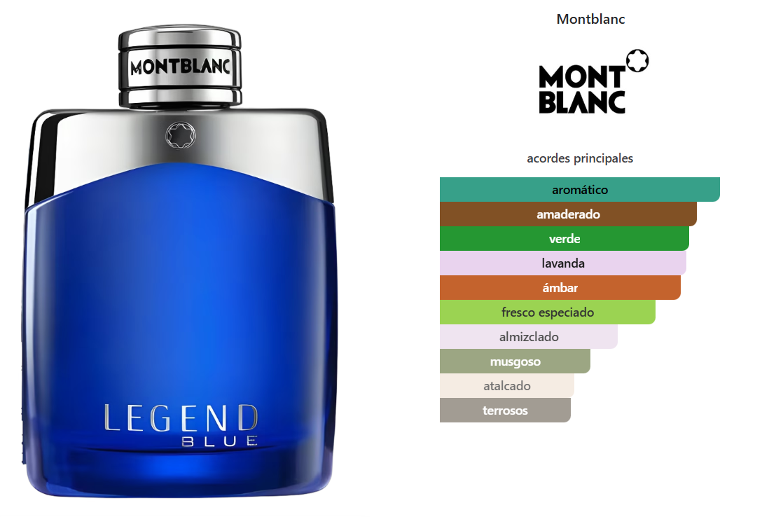 MONTBLANC LEGEND BLUE