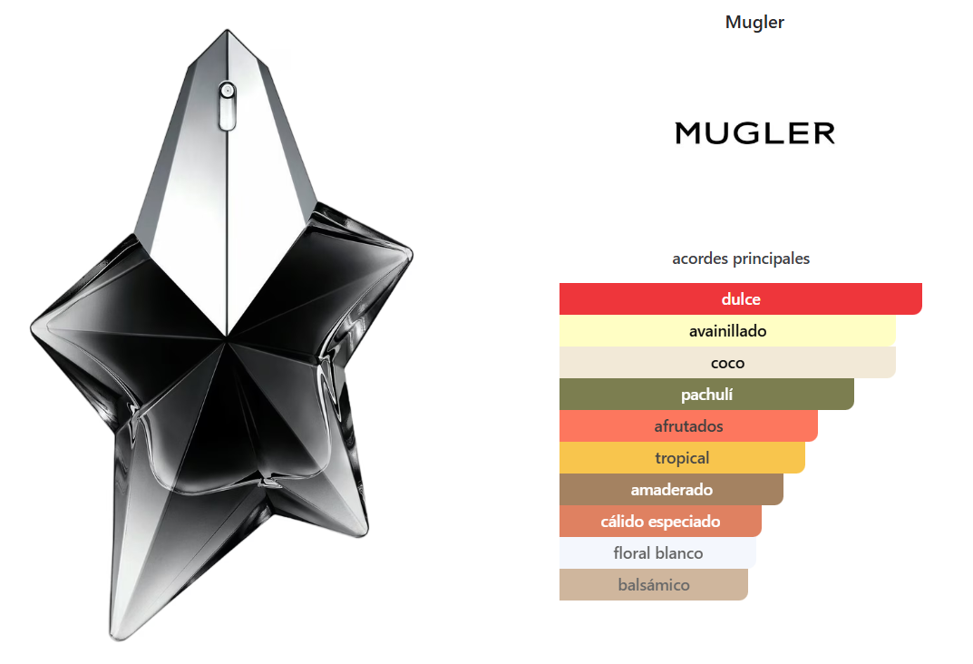 MUGLER ANGEL FANTASM LADY