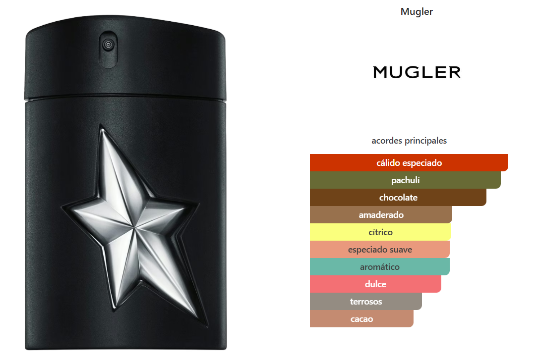 MUGLER ANGEL FANTASM A*MEN
