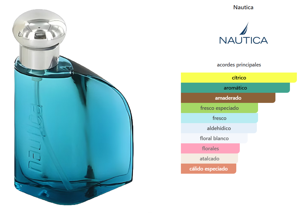 NAUTICA