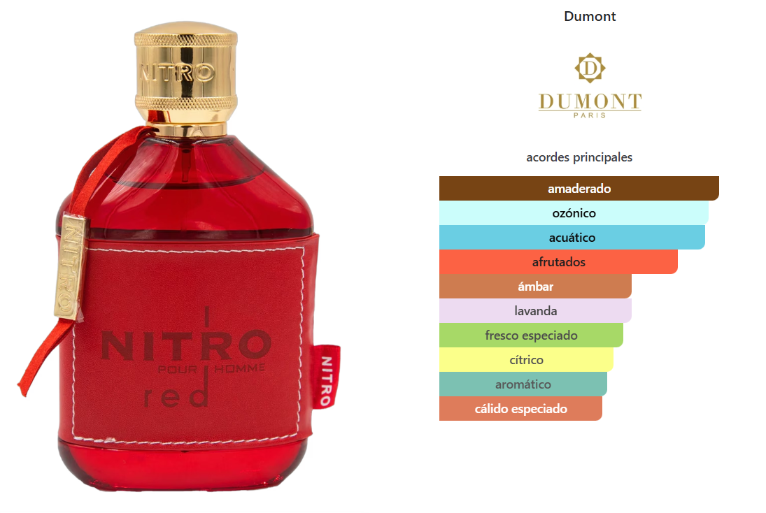 DUMONT NITRO RED