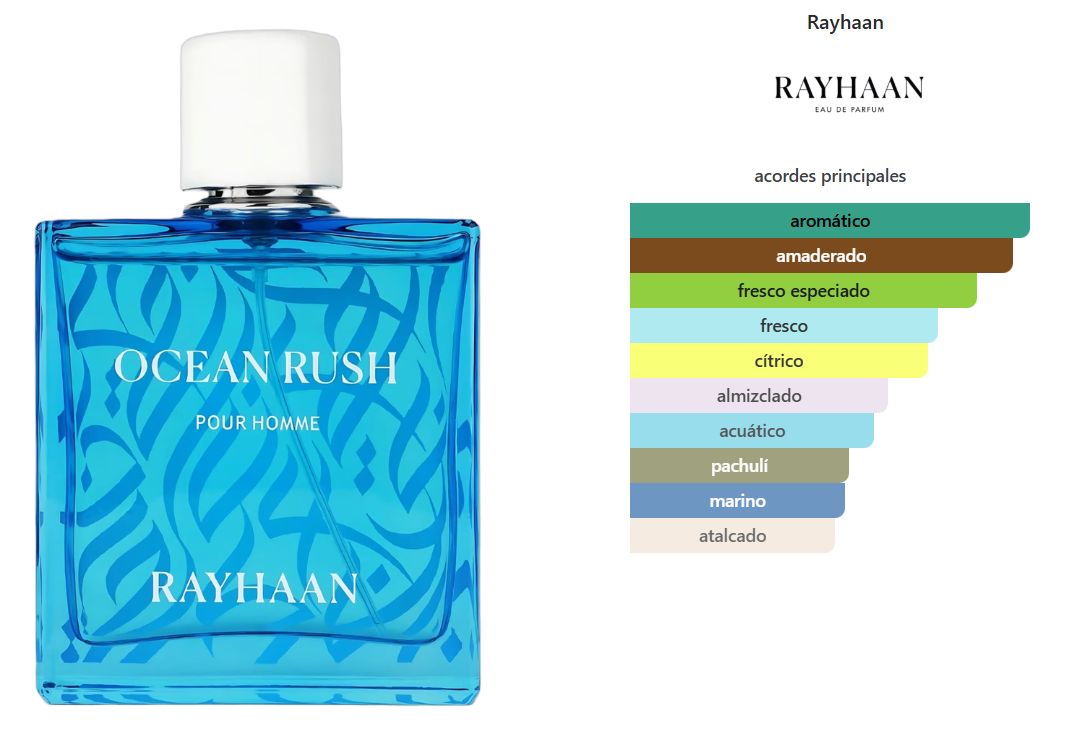 RAYHAAN OCEAN RUSH