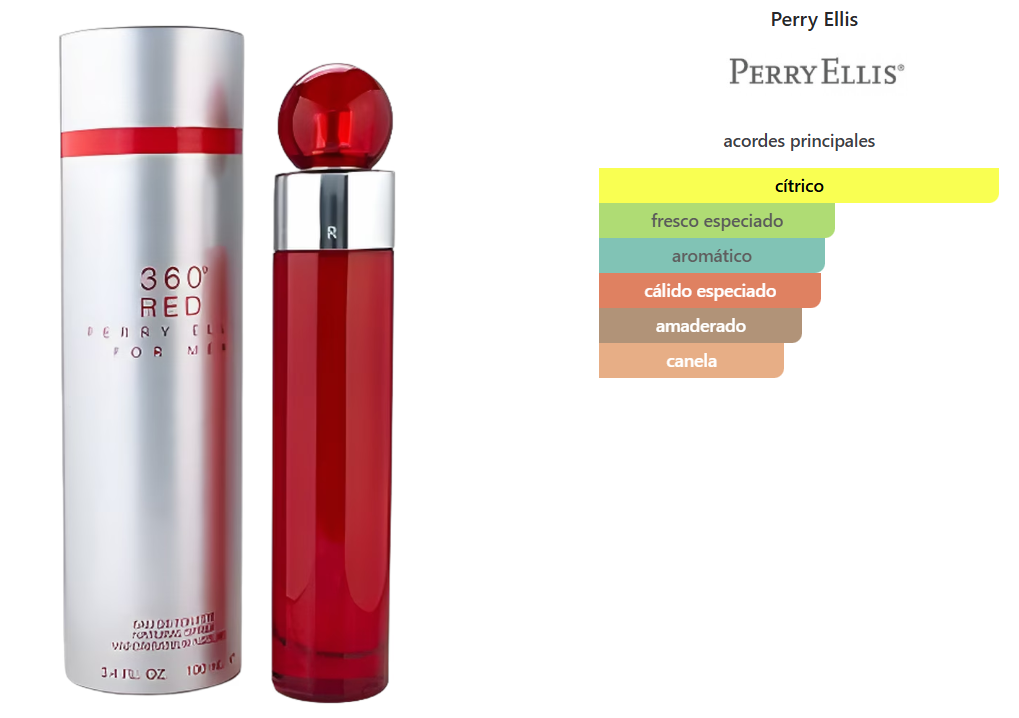 PERRY ELLIS 360° RED
