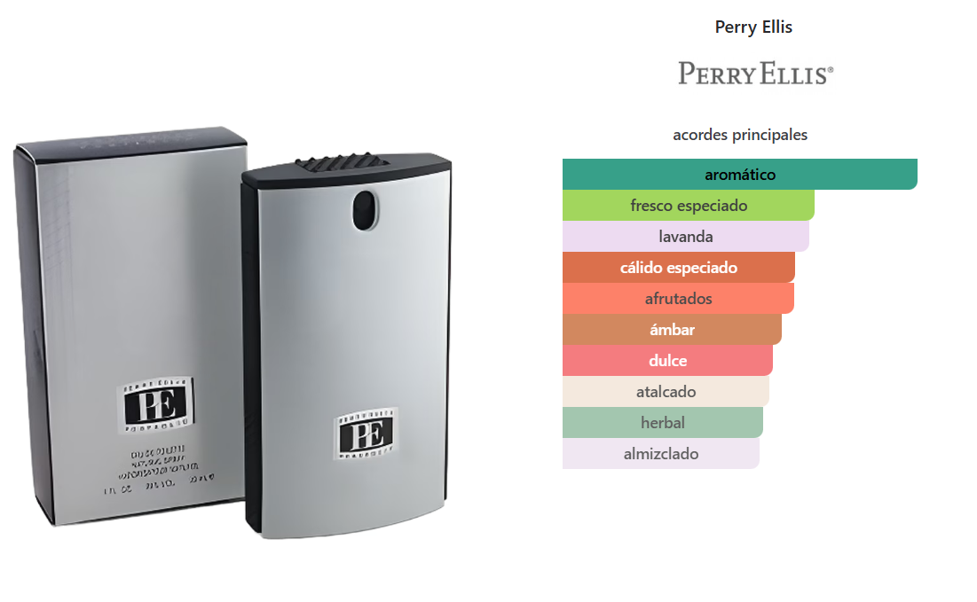 PERRY ELLIS PORTFOLIO