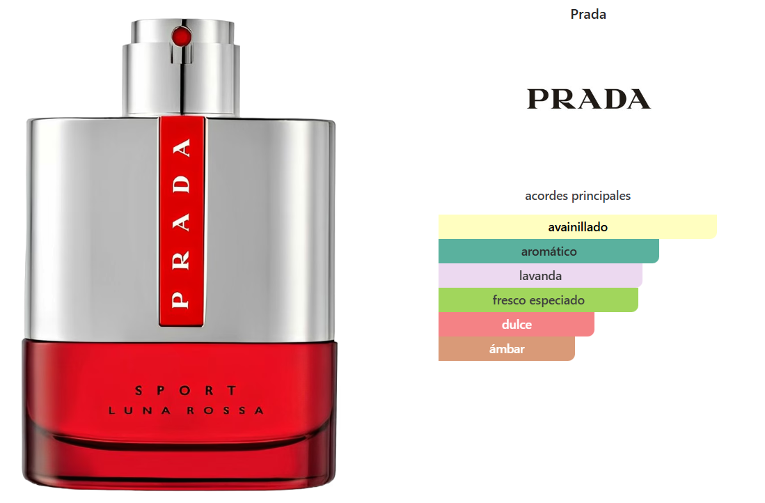 PRADA LUNA ROSSA SPORT