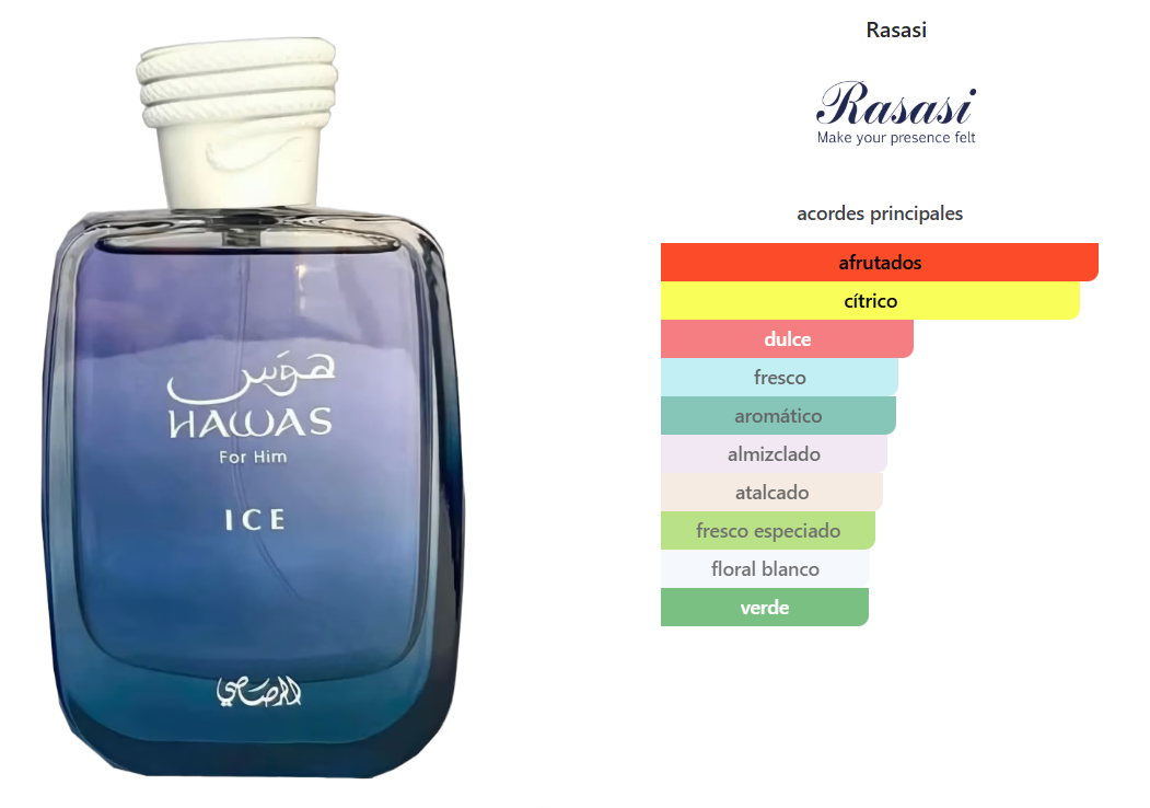 RASASI HAWAS ICE