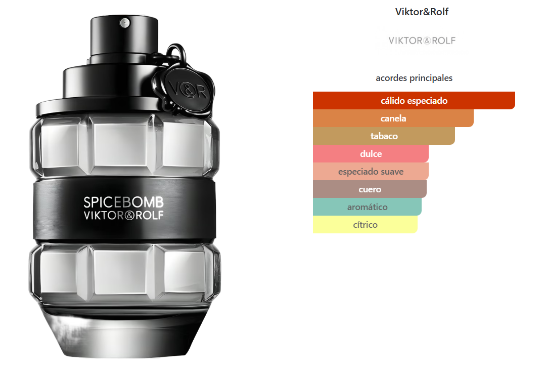 VIKTOR&ROLF SPICEBOMB
