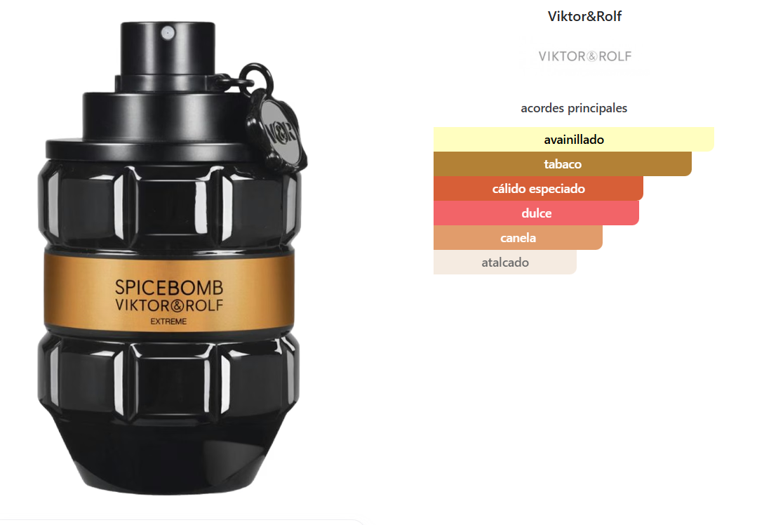 VIKTOR&ROLF SPICEBOMB EXTREME