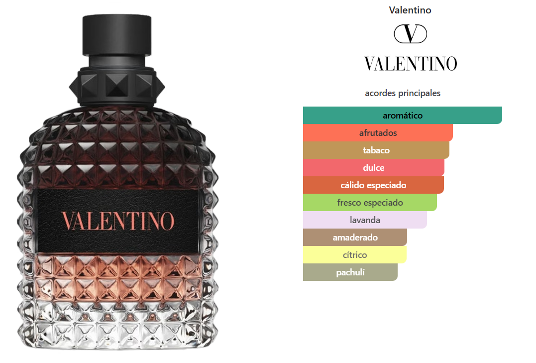 VALENTINO BORN IN ROMA CORAL FANTASY
