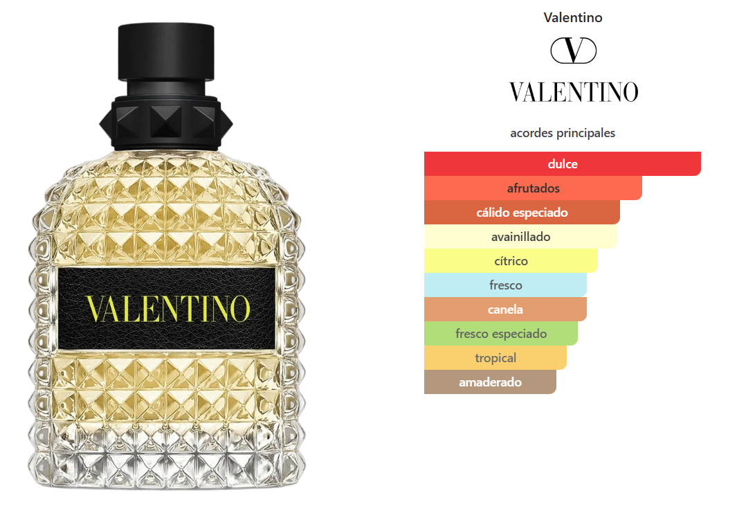 VALENTINO BORN IN ROMA YELLOW DREAM