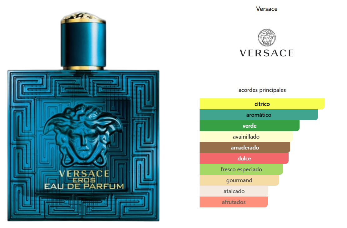 VERSACE EROS EDP