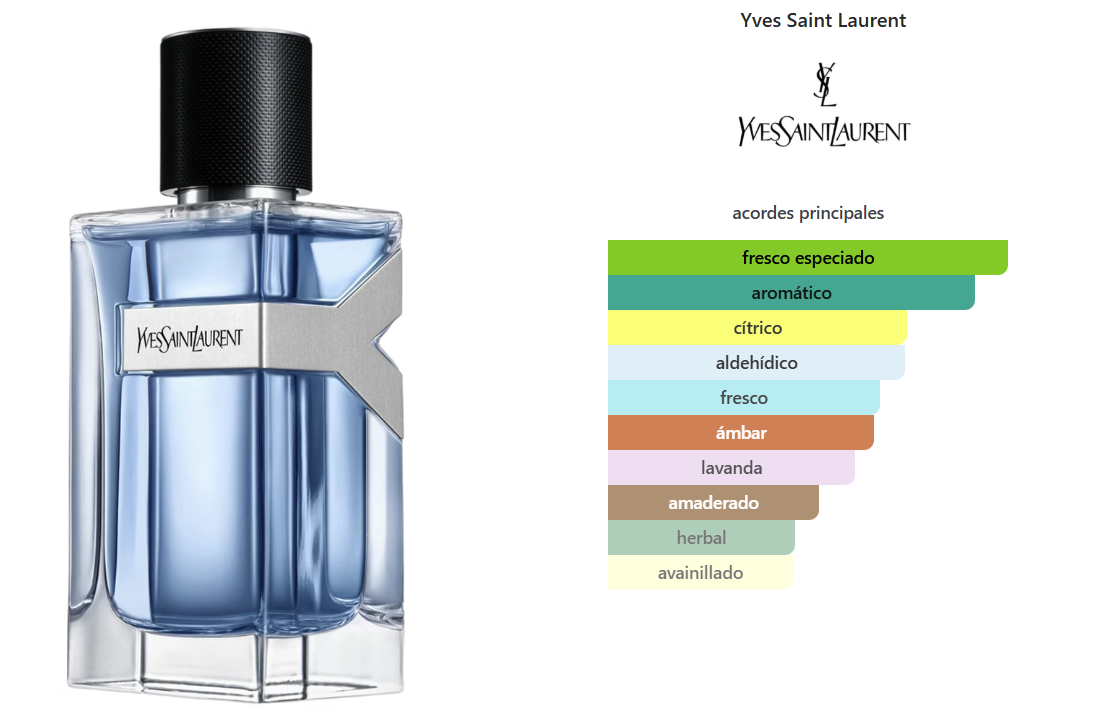 YSL "Y" EAU DE TOILETTE