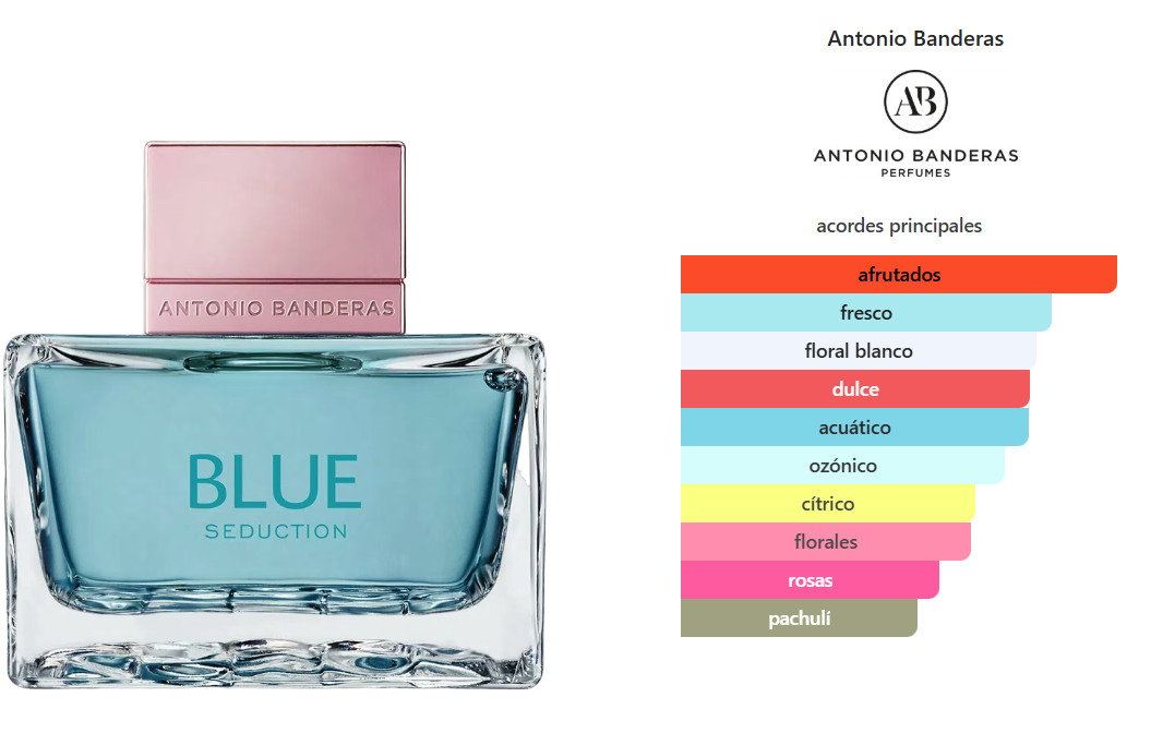 AB BLUE SEDUCTION LADY