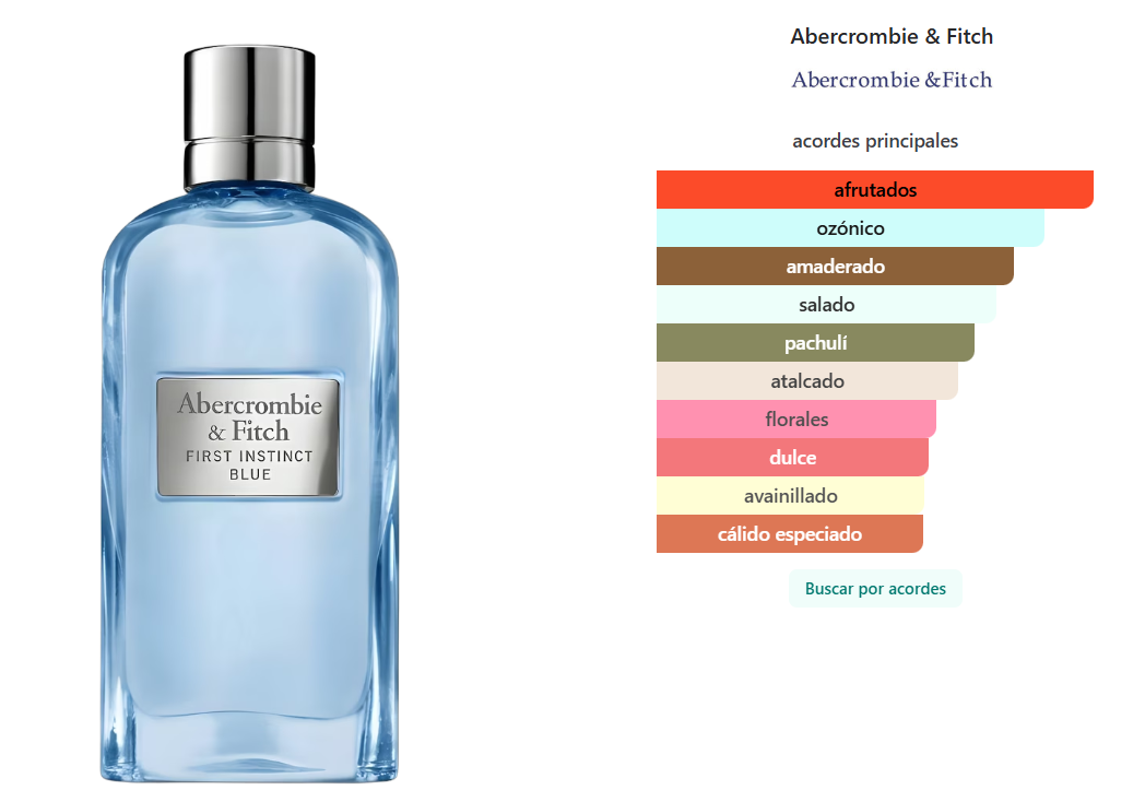 A&F FIRST INSTINCT BLUE