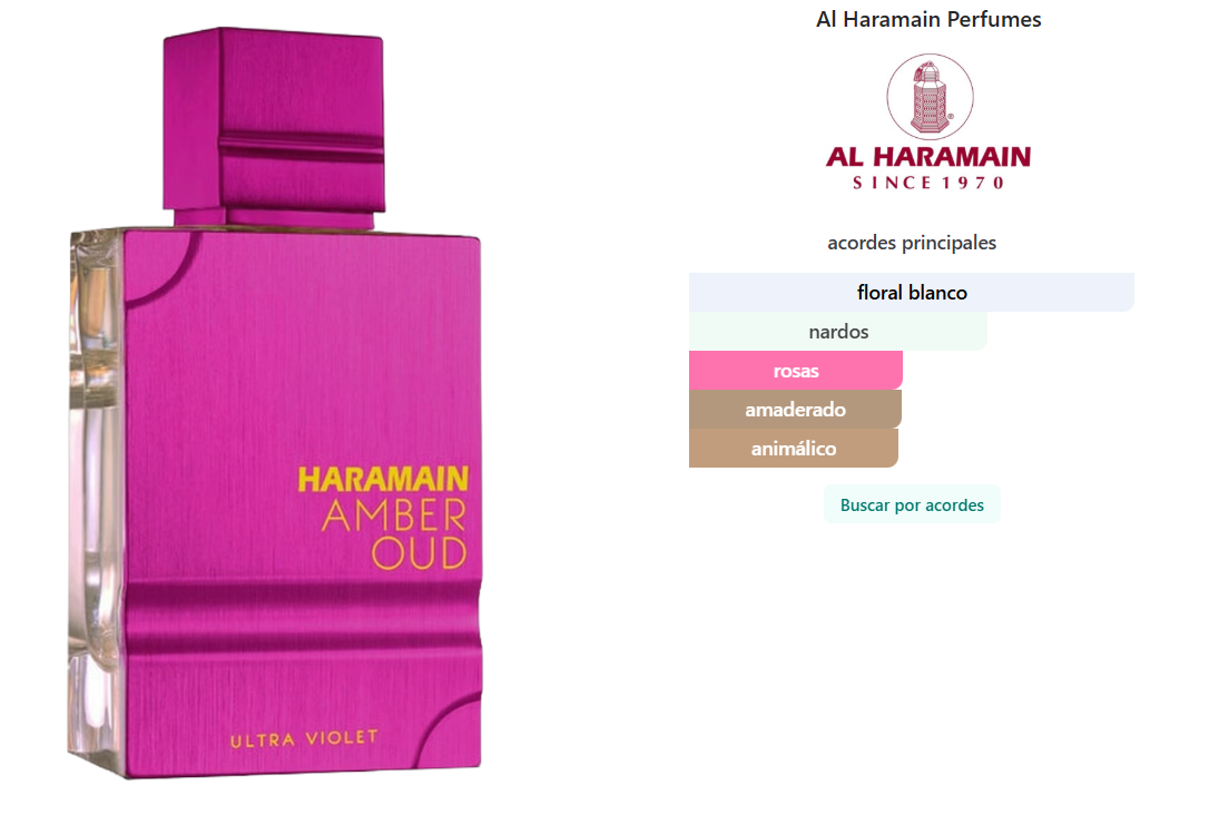 AL HARAMAIN AMBER OUD ULTRA VIOLET 120 mL EDP