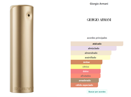 GIORGIO ARMANI: EMPORIO ARMANI SHE