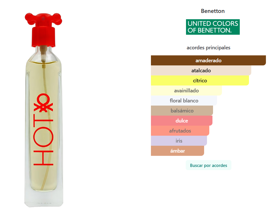BENETTON: HOT (100ml) - UNISEX