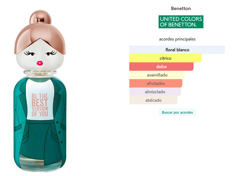 BENETTON: SISTERLAND GREEN JASMINE