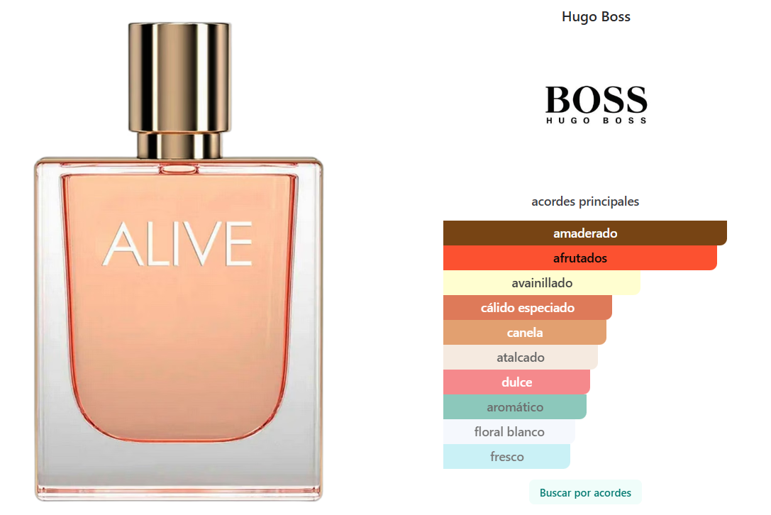 HUGO BOSS: ALIVE