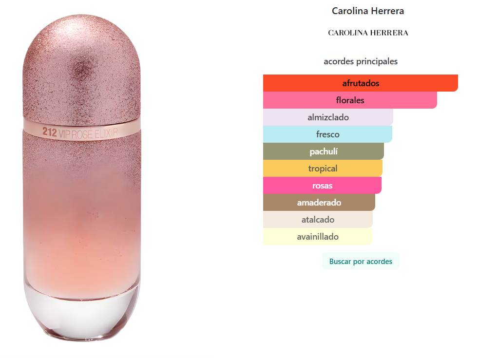 CAROLINA HERRERA: 212 VIP ROSÉ ELIXIR