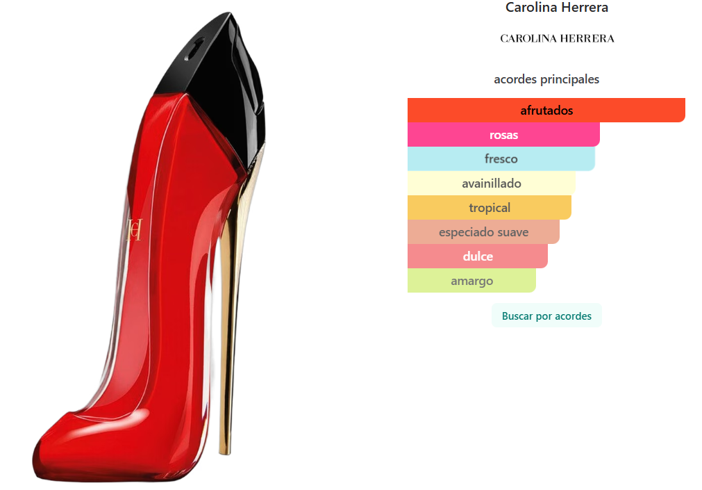 CAROLINA HERRERA: VERY GOOD GIRL