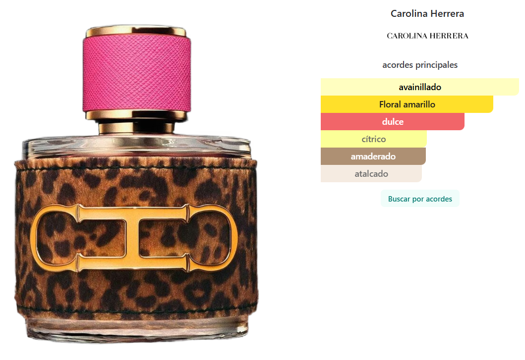 CAROLINA HERRERA: CH WILD LOVE