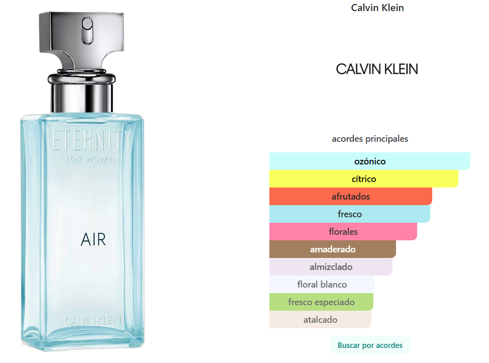 CALVIN KLEIN: ETERNITY AIR