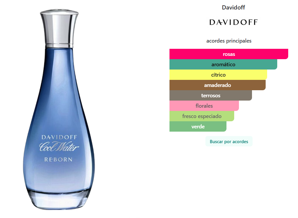 DAVIDOFF: COOL WATER FOR WOMAN