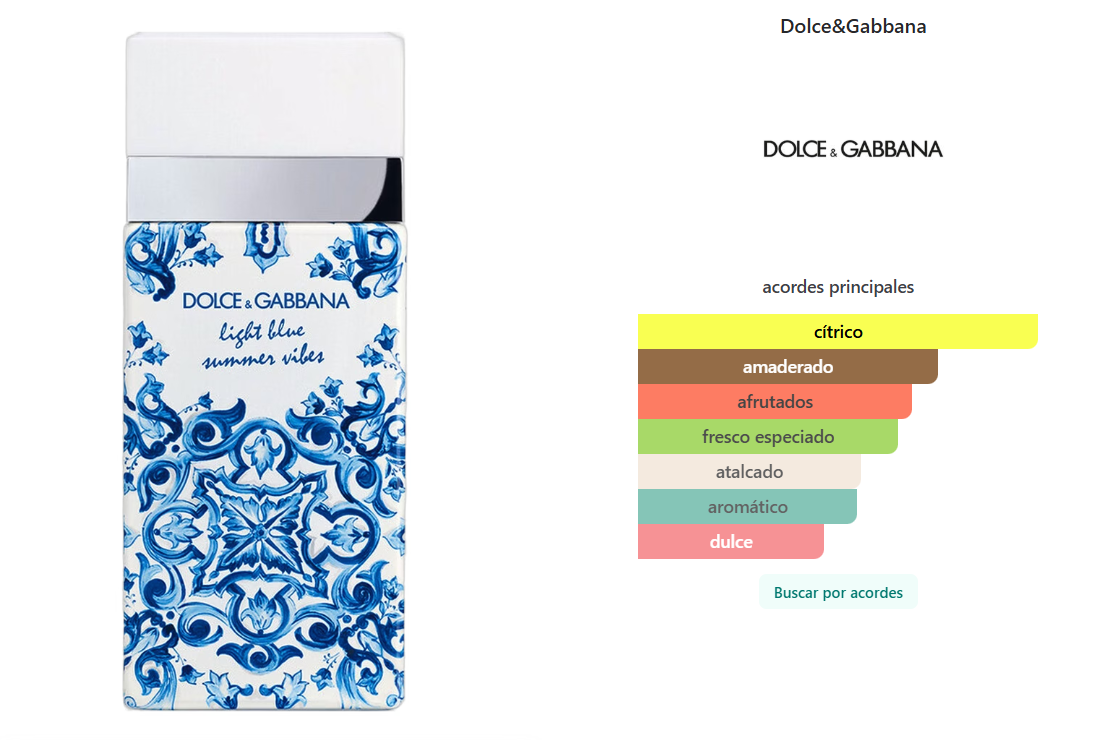 DOLCE & GABBANA: LIGHT BLUE SUMMER VIBES