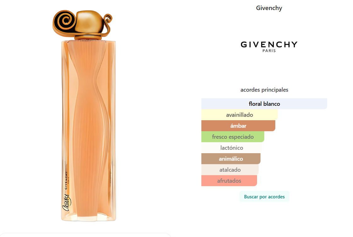 GIVENCHY ORGANZA 100ML LADY
