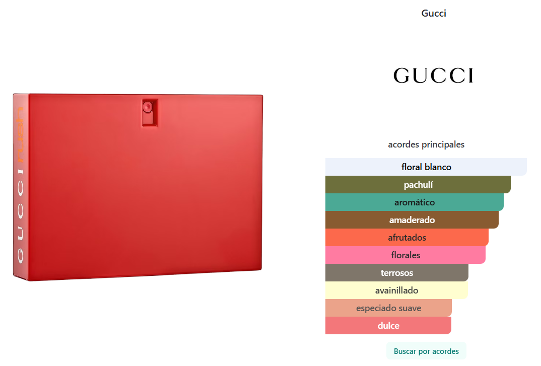 GUCCI: RUSH