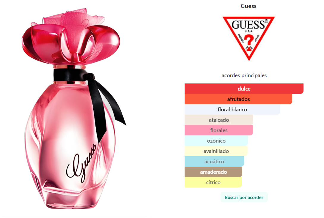 GUESS: GUESS GIRL