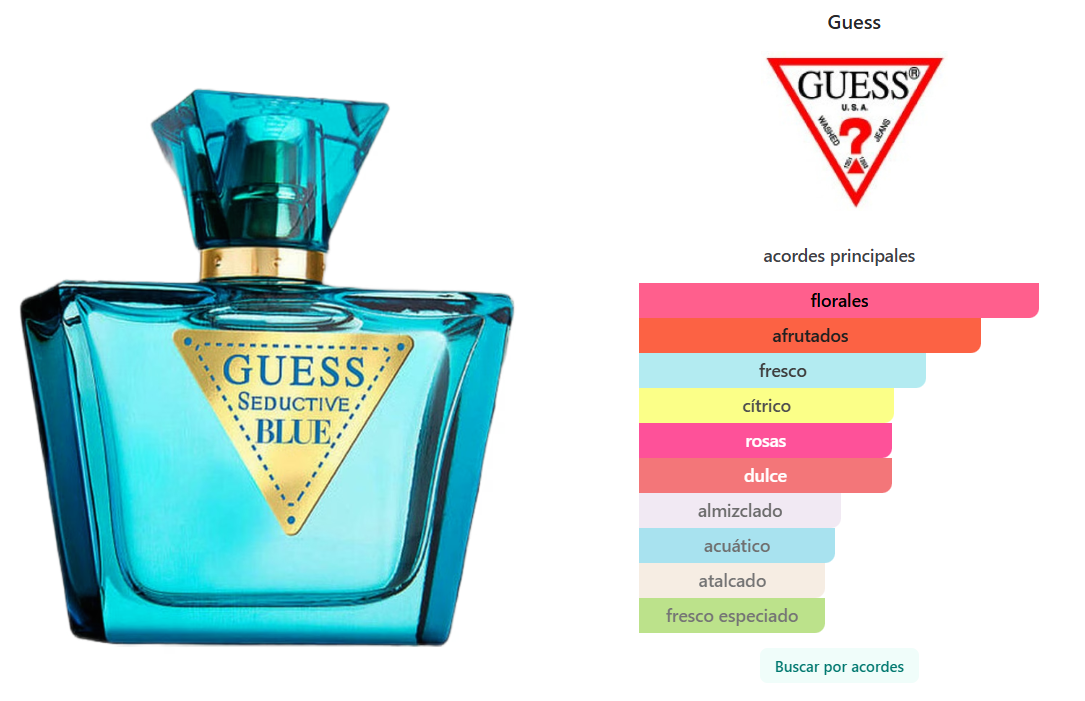 GUESS: SEDUCTIVE BLUE FOR WOMEN