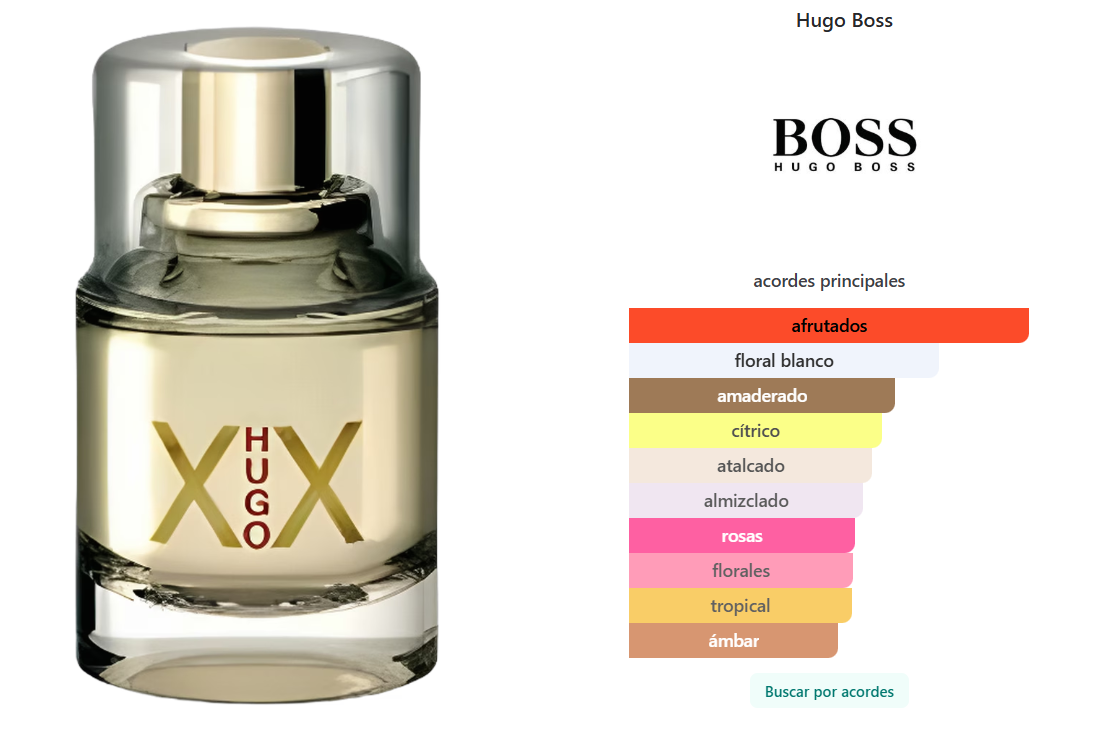HUGO BOSS: HUGO XX