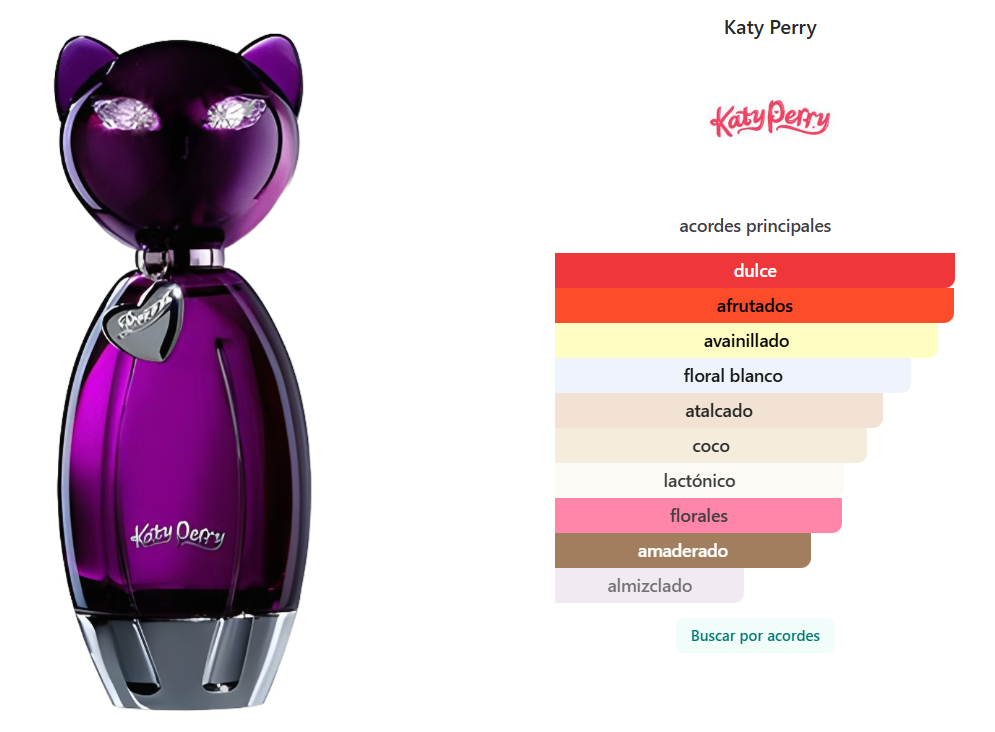 KATY PERRY: PURR