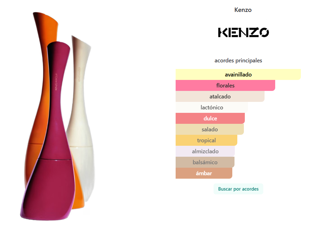 KENZO: AMOUR