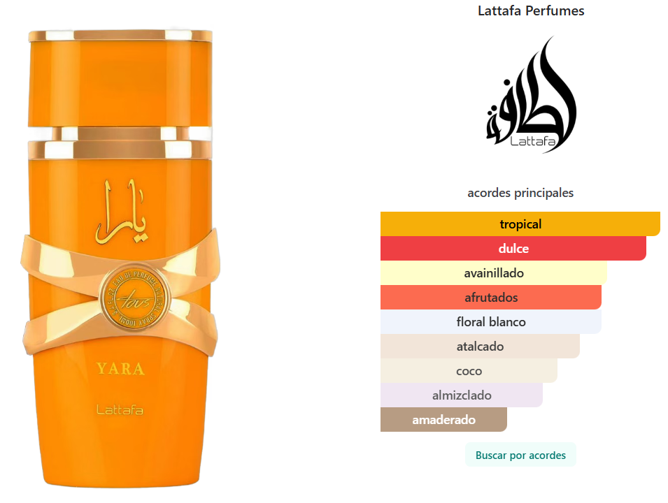 LATTAFA: YARA TOUS
