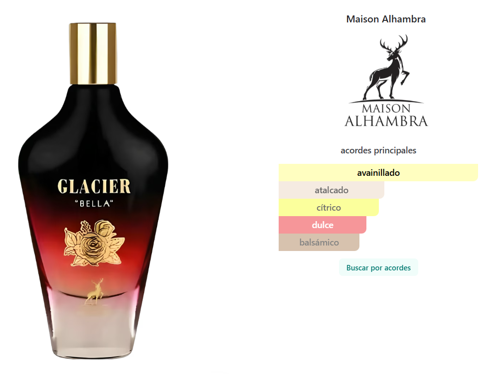 MAISON ALHAMBRA: GLACIER BELLA
