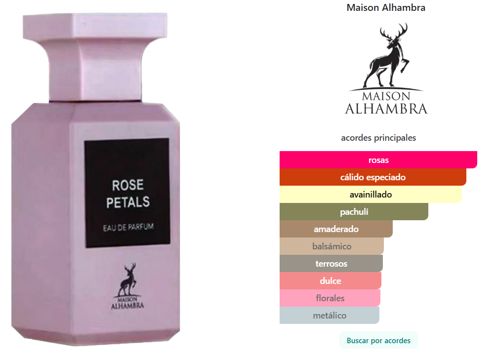 MAISON ALHAMBRA: ROSE PETALS