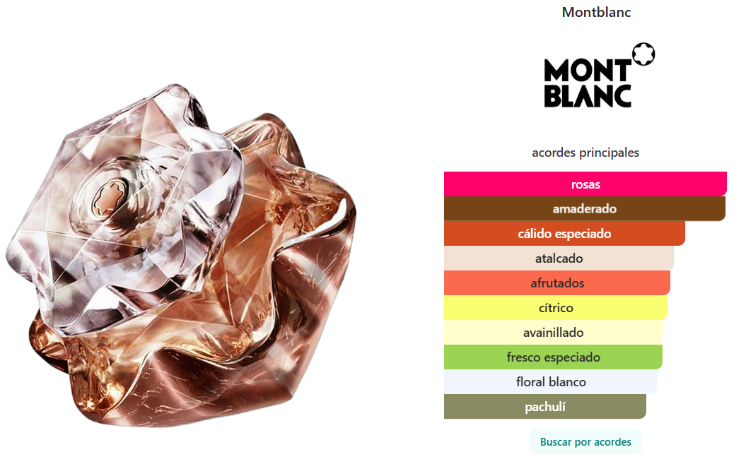 MONTBLANC: LADY EMBLEM ELIXIR
