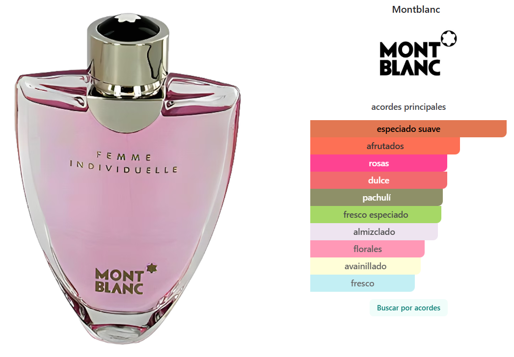 MONTBLANC: FEMME INDIVIDUELLE