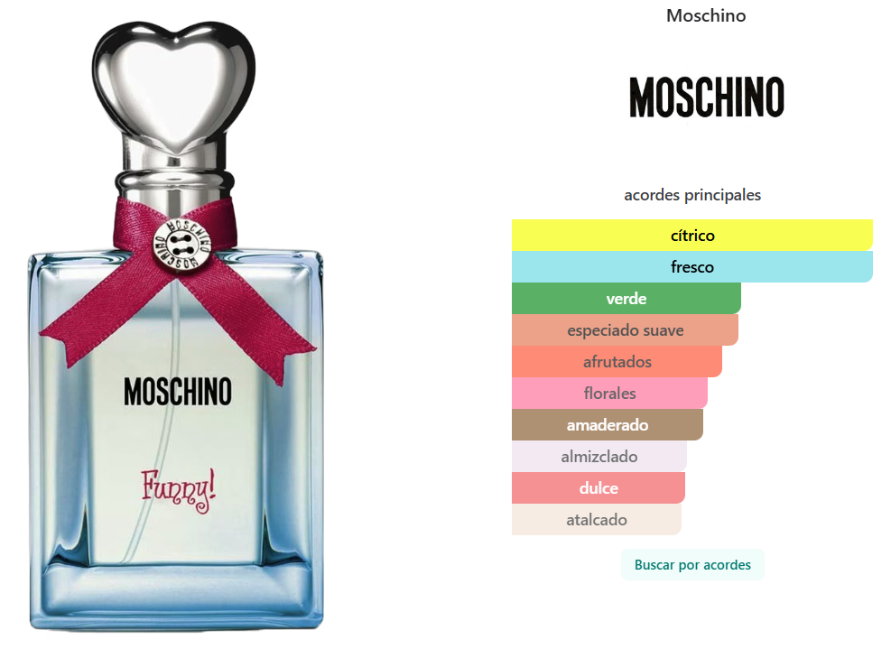 MOSCHINO: FUNNY!