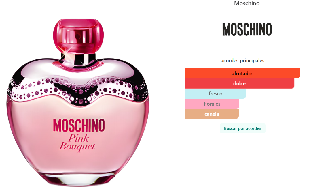 MOSCHINO: PINK BOUQUET