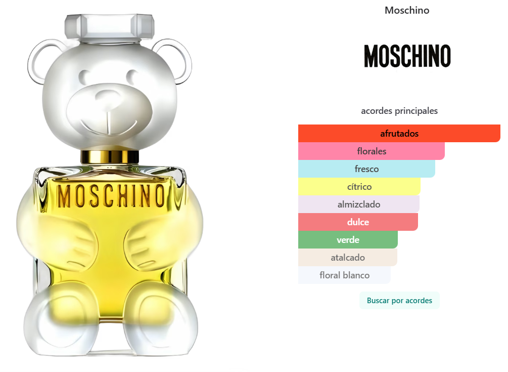 MOSCHINO: TOY 2