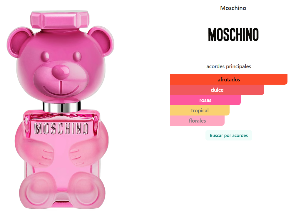 MOSCHINO: TOY 2 BUBBLE GUM