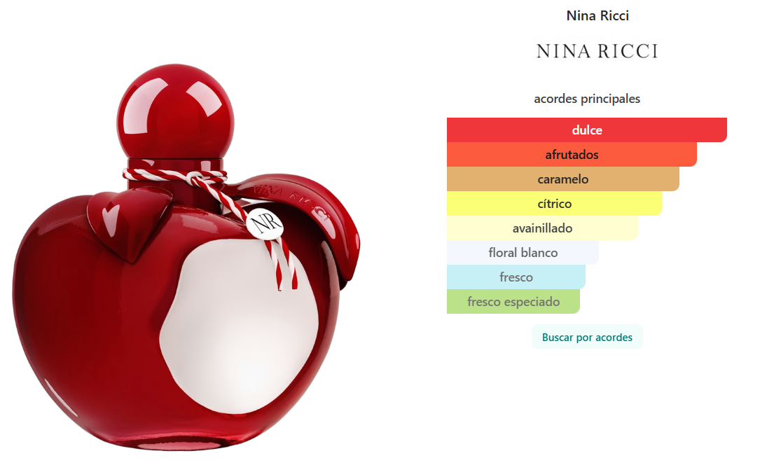 NINA RICCI: NINA ROUGE