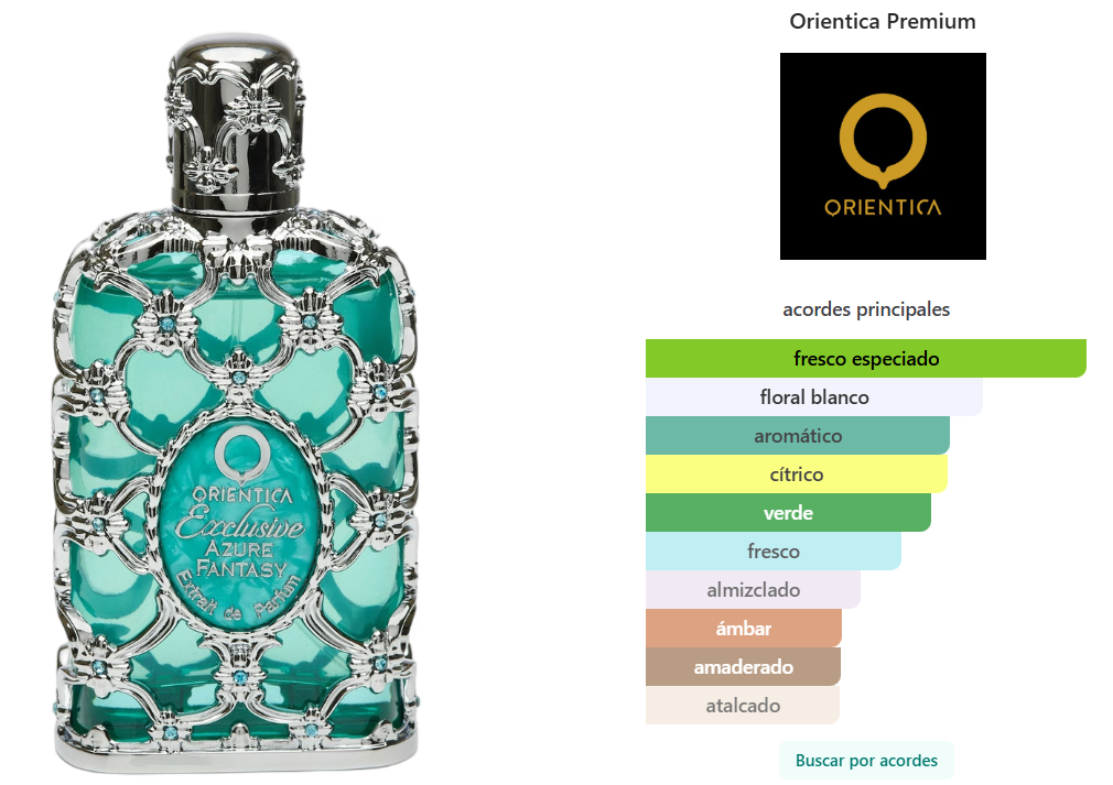 ORIENTICA PREMIUM: EXCLUSIVE AZURE FANTASY